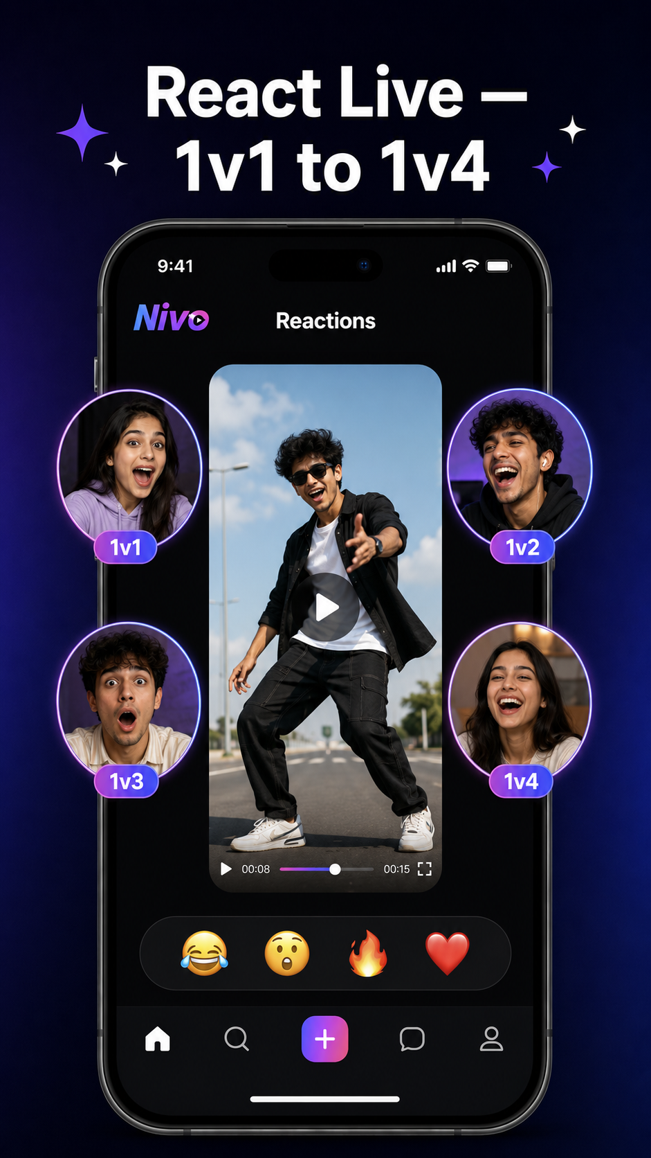 NIVO Reaction Videos feature